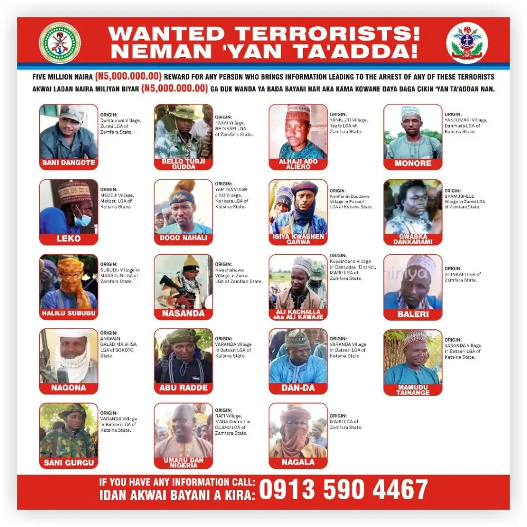 DHQ releases list of 19 most wanted terrorists