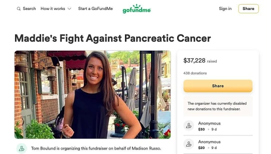 Woman Lied About Having Cancer And Tumor, Raised $37,000 On GoFundMe