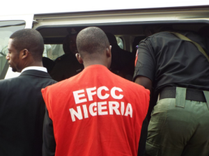 Banks involved in 70% of financial crimes – EFCC