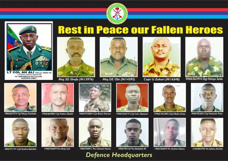 Delta attack: DHQ releases names and photos of soldiers killed
