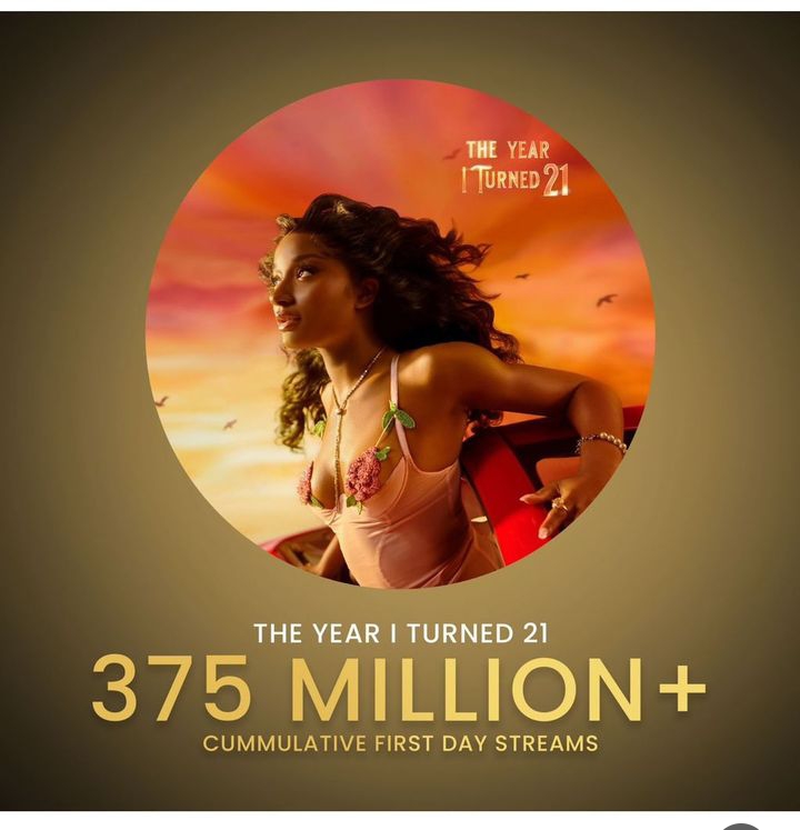 Ayra Starr's album hits 375 million streams on its first day 