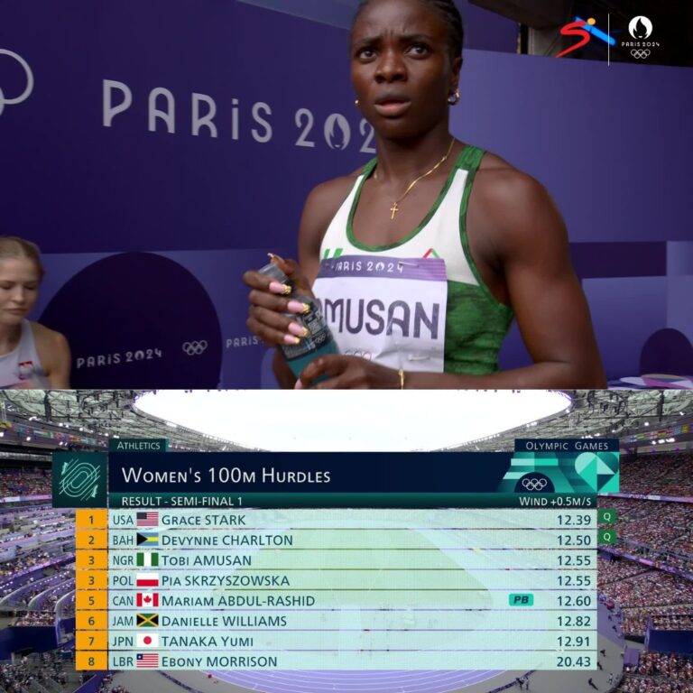Tobi Amusan hopes to qualify for final with 3rd place finish