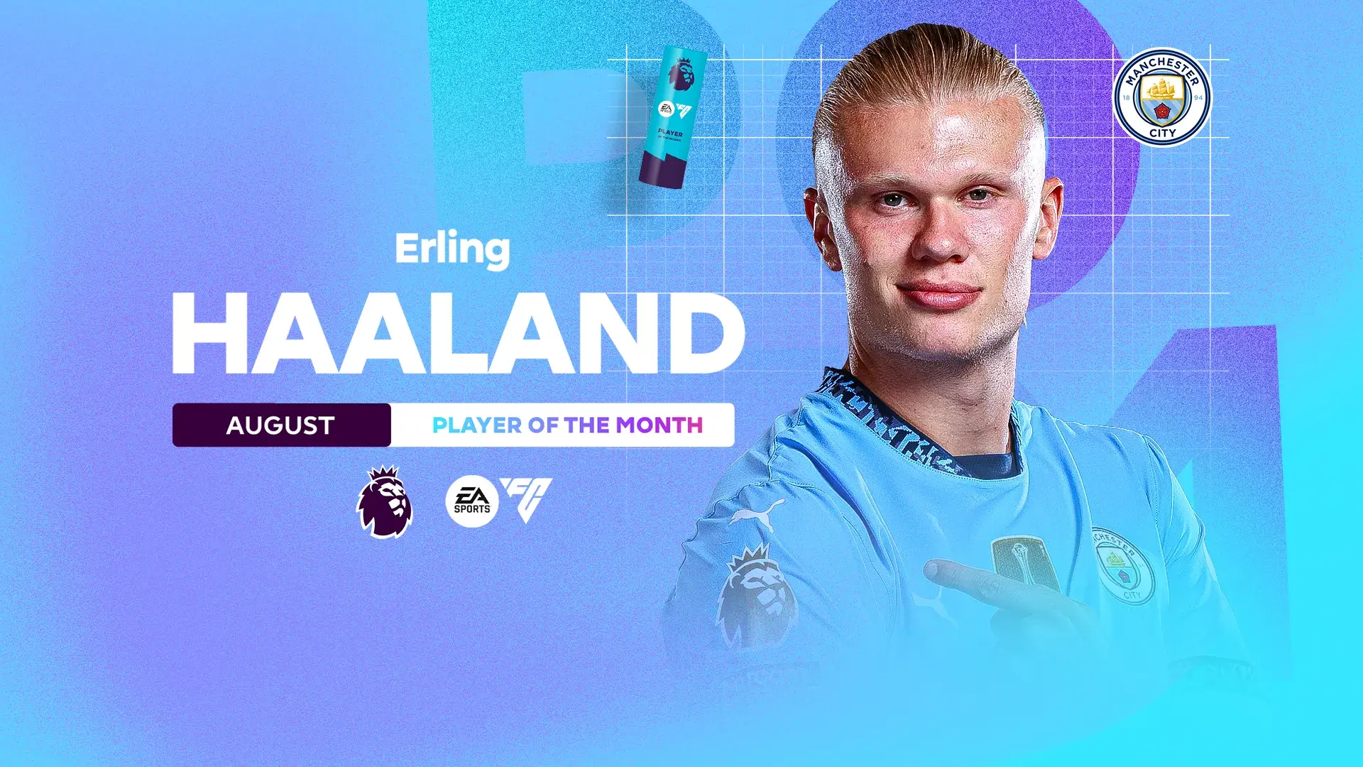 Erling Haaland wins Premier League player of the month for August