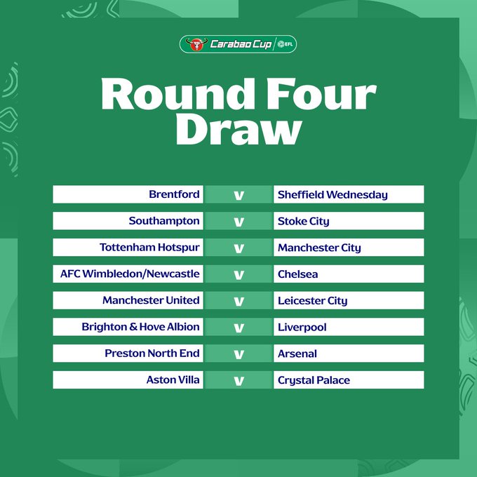 Full List: Carabao Cup fourth round draw announced 