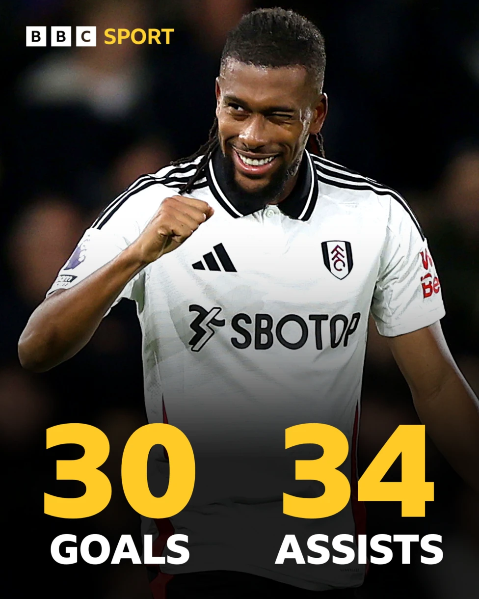 Alex Iwobi becomes first Nigerian to hit 30 goals, assists in EPL
