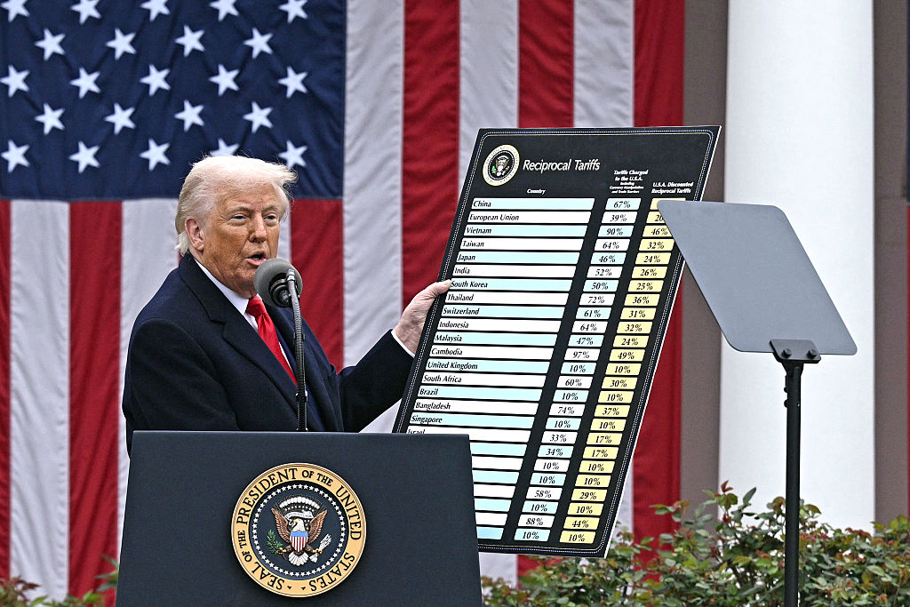 Trump signs sweeping new global tariffs Trump signs sweeping new global tariffs