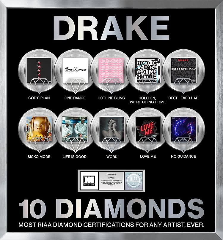 Drake becomes 1st artiste with RIAA Diamond singles