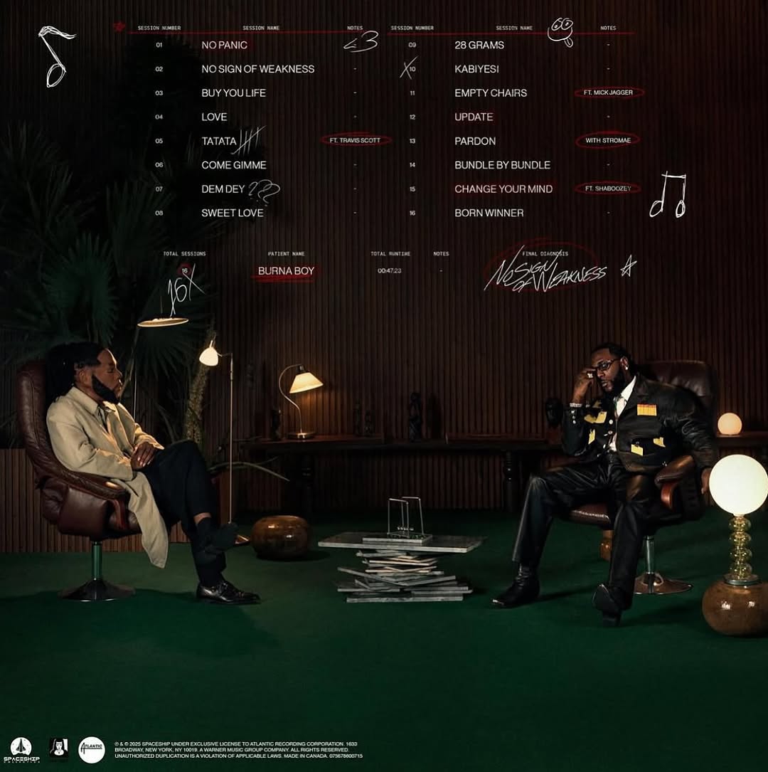 Burna Boy unveils tracklist for upcoming album No Sign of Weakness