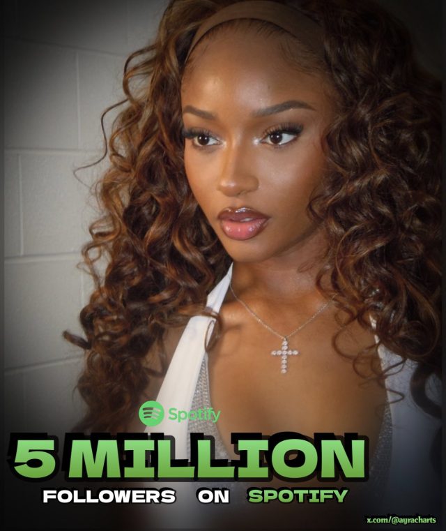 Ayra Starr becomes 1st African artiste to reach 5m followers on Spotify