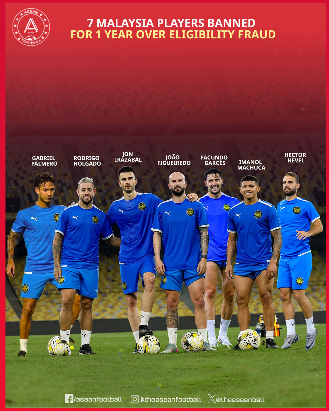 FIFA bans seven Malaysian players for 12 months