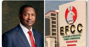 EFCC detains Abubakar Malami EFCC detains Abubakar Malami