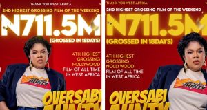 Toyin Abraham’s ‘Oversabi Aunty’ becomes fourth-highest-grossing Nollywood movie Toyin Abraham’s ‘Oversabi Aunty’ becomes fourth-highest-grossing Nollywood movie