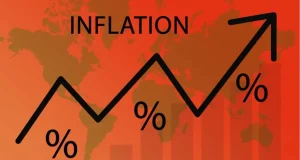 Inflation rises to 15.15% in December – NBS Inflation rises to 15.15% in December - NBS