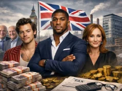 Anthony Joshua, JK Rowling, Harry Styles among UK’s top taxpayers Harry Styles and Anthony Joshua among UK's top taxpayers