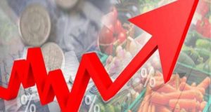 Nigeria’s inflation rate falls to 15.10% Nigeria's inflation falls to 15.10%