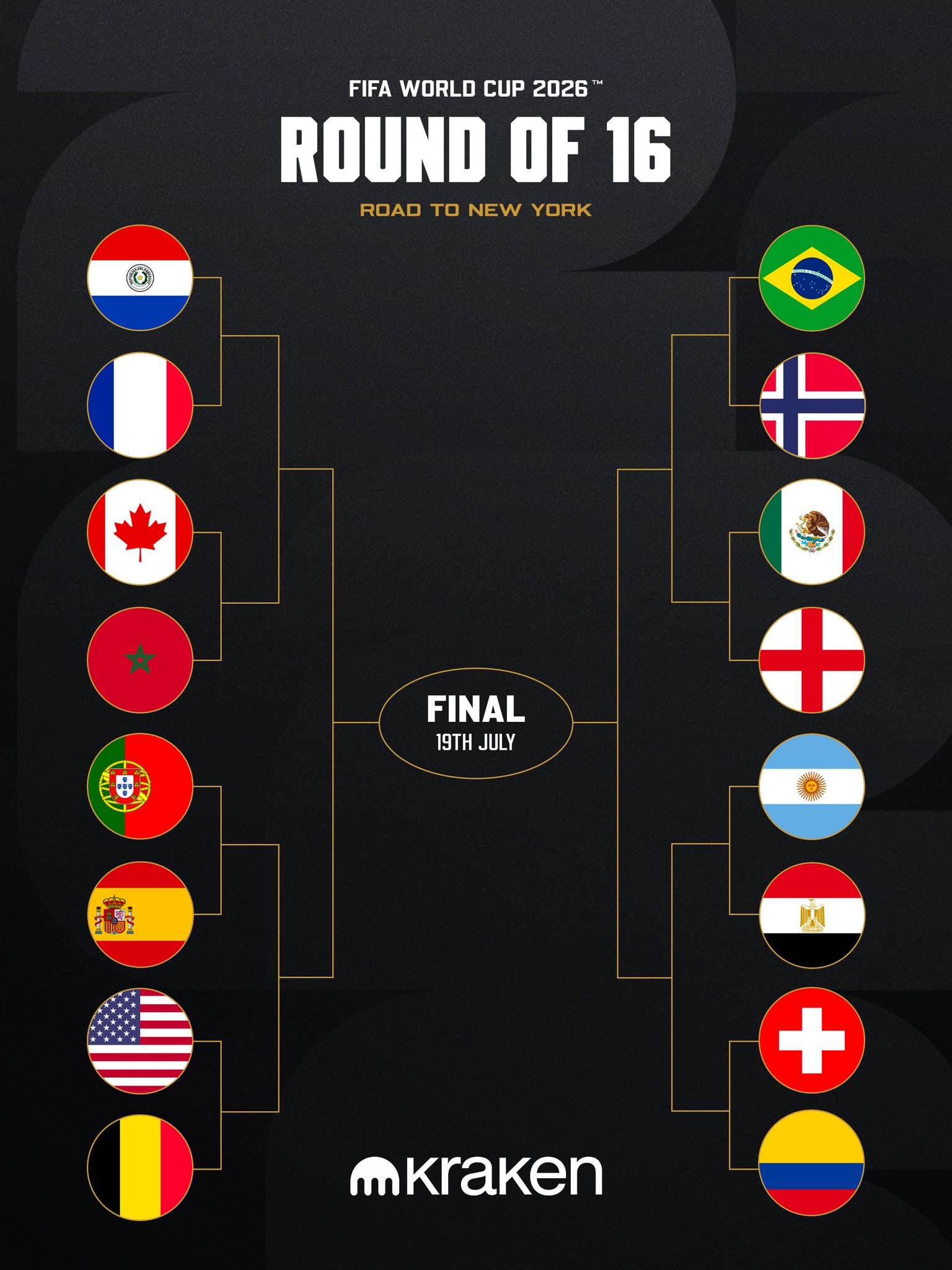 World Cup: Full List of Round of 16 fixtures confirmed 1 HMWpuP8XoAAEB3C