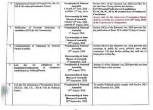 INEC announces campaign timetable for 2027 general elections