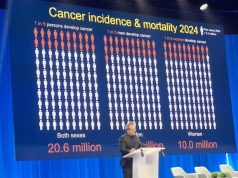 Cancer cases set to rise 67% by 2050 Cancer cases set to rise 67% by 2050