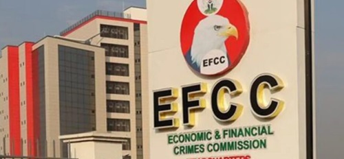 Diverting tithes, offerings, others to private businesses criminal offence – EFCC Diverting tithes, offerings, others to private businesses criminal offence – EFCC