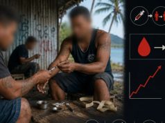 Fiji declares national emergency as HIV cases surge Fiji declares national emergency as HIV cases surge