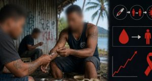Fiji declares national emergency as HIV cases surge Fiji declares national emergency as HIV cases surge